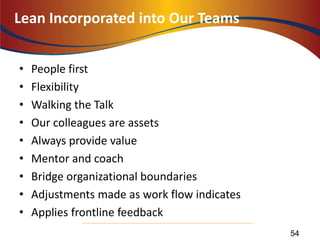 Lean Incorporated into Our Teams
• People first
• Flexibility
• Walking the Talk
• Our colleagues are assets
• Always provide value
• Mentor and coach
• Bridge organizational boundaries
• Adjustments made as work flow indicates
• Applies frontline feedback
54
 