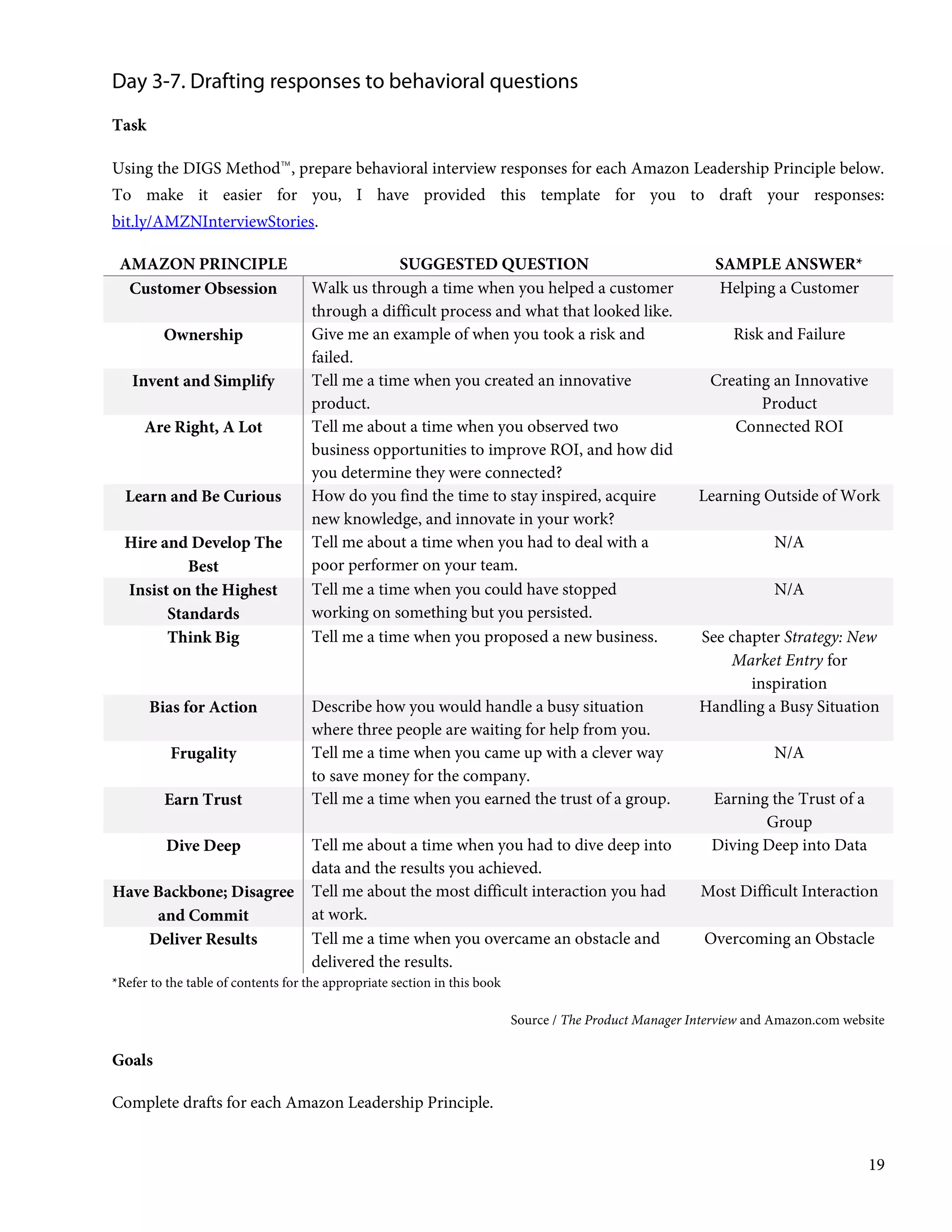 36-Day Amazon PM Interview Study Guide | PDF