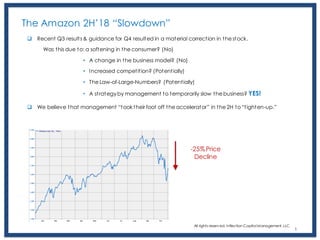 1
All rights reserv ed, Inflection Capital Management, LLC
The Amazon 2H’18 “Slowdown”
❑ Recent Q3 results & guidance for Q4 resulted in a material correction in the stock.
Was this due to: a softening in the consumer? (No)
• A change in the business model? (No)
• Increased competition? (Potentially)
• The Law-of-Large-Numbers? (Potentially)
• A strategy by management to temporarily slow the business? YES!
❑ We believe that management “took their foot off the accelerator” in the 2H to “tighten-up.”
-25% Price
Decline
 