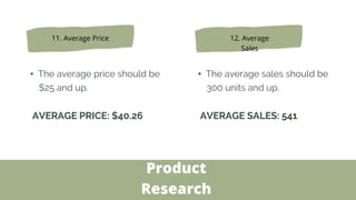 Product
Research
11. Average Price 12. Average
Sales
• The average price should be
$25 and up.
AVERAGE PRICE: $40.26
• The...