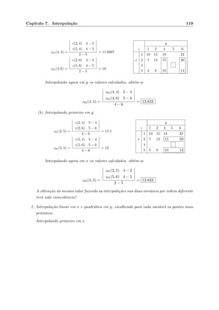 Cap´ıtulo 7. Interpola¸c˜ao 119
z01(4, 4) =
z(2, 4) 4 − 2
z(5, 4) 4 − 5
2 − 5
= 11.6667
z01(4, 6) =
z(2, 6) 4 − 2
z(5, 6) 4 − 5
2 − 5
= 16
y
z 1 2 4 5 6
1 10 15 18 22
x 2 7 12 15 20
4
5 5 8 10 14
Interpolando agora em y os valores calculados, obt´em-se
z01(4, 5) =
z01(4, 4) 5 − 4
z01(4, 6) 5 − 6
4 − 6
= 13.833.
(b) Interpolando primeiro em y
z01(2, 5) =
z(2, 4) 5 − 4
z(2, 6) 5 − 6
4 − 6
= 17.5
z01(5, 5) =
z(5, 4) 5 − 4
z(5, 6) 5 − 6
4 − 6
= 12
y
z 1 2 4 5 6
1 10 15 18 22
x 2 7 12 15 20
4
5 5 8 10 14
Interpolando agora em x os valores calculados, obt´em-se
z01(4, 5) =
z01(2, 5) 4 − 2
z01(5, 6) 4 − 5
2 − 5
= 13.833.
A obten¸c˜ao do mesmo valor fazendo as interpola¸c˜oes nas duas vari´aveis por ordem diferente
ter´a sido coincidˆencia?
2. Interpola¸c˜ao linear em x e quadr´atica em y, escolhendo para cada vari´avel os pontos mais
pr´oximos.
Interpolando primeiro em x
 