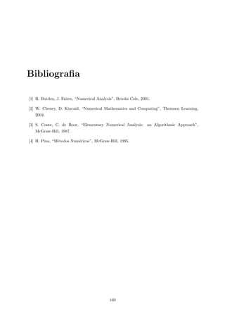 Bibliograﬁa
[1] R. Burden, J. Faires, “Numerical Analysis”, Brooks Cole, 2001.
[2] W. Cheney, D. Kincaid, “Numerical Mathematics and Computing”, Thomson Learning,
2004.
[3] S. Conte, C. de Boor, “Elementary Numerical Analysis: an Algorithmic Approach”,
McGraw-Hill, 1987.
[4] H. Pina, “M´etodos Num´ericos”, McGraw-Hill, 1995.
169
 