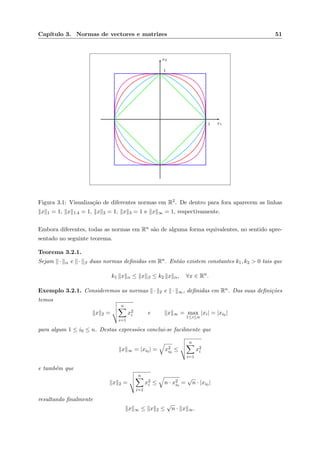 Cap´ıtulo 3. Normas de vectores e matrizes 51
x1
x2
1
1
Figura 3.1: Visualiza¸c˜ao de diferentes normas em R2. De dentro para fora aparecem as linhas
x 1 = 1, x 1.4 = 1, x 2 = 1, x 3 = 1 e x ∞ = 1, respectivamente.
Embora diferentes, todas as normas em Rn s˜ao de alguma forma equivalentes, no sentido apre-
sentado no seguinte teorema.
Teorema 3.2.1.
Sejam · α e · β duas normas deﬁnidas em Rn. Ent˜ao existem constantes k1, k2 > 0 tais que
k1 x α ≤ x β ≤ k2 x α, ∀x ∈ Rn
.
Exemplo 3.2.1. Consideremos as normas · 2 e · ∞, deﬁnidas em Rn. Das suas deﬁni¸c˜oes
temos
x 2 =
n
i=1
x2
i e x ∞ = max
1≤i≤n
|xi| = |xi0 |
para algum 1 ≤ i0 ≤ n. Destas express˜oes conclui-se facilmente que
x ∞ = |xi0 | = x2
i0
≤
n
i=1
x2
i
e tamb´em que
x 2 =
n
i=1
x2
i ≤ n · x2
i0
=
√
n · |xi0 |
resultando ﬁnalmente
x ∞ ≤ x 2 ≤
√
n · x ∞.
 