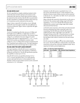 APPLICATION NOTE AN-960
Rev. 0 | Page 3 of 12
RS-485 OR RS-422?
RS-422 is specified as a simplex multidrop standard, which
means that only one driver and up to ten receivers can be
connected to the same bus. If more than one driver needs to
be connected on the same bus, then RS-485 is recommended.
RS-485 is specified as a multipoint standard, which means up
to 32 transceivers can be connected on the same bus.
Figure 2 shows a typical RS-422 interface circuit. Although
an RS-485 circuit may appear similar, the main difference is
in the bus architecture. Figure 3 shows a typical RS-485 appli-
cation circuit.
RS-422
The RS-422 standard specifies data rates up to 10 Mbps and
line lengths of up to 4000 feet. A single driver can drive a
transmission line with up to 10 receivers. The common-mode
voltage (VCM) is defined as the mean voltage of A and B
terminals with respect to signal ground (VCM = (VIA + VIB)/2).
The RS-422 receivers can withstand a common-mode
voltage (VCM) of ±7 V. When all ten receivers are placed on the
bus, a maximum load condition occurs. The input impedance
of the RS-422 receiver must be larger than or equal to 4 kΩ.
RS-485 AND THE UNIT LOAD CONCEPT
The input impedance of the RS-485 receiver is specified as
larger than or equal to 12 kΩ. This impedance is defined as
having one unit load (UL). The RS-485 specification specifies
the capability to sustain up to 32 ULs.
Some RS-485 receivers are specified as having ¼ UL or
⅛ UL. A receiver specified to have ¼ UL means that the
receiver only loads the bus by ¼ of the standard UL and,
therefore, 4 times as many of these receivers can be connected
to the bus (4 × 32 = 128 nodes).
Similarly, if an RS-485 receiver is specified to have ⅛ UL,
the receiver only loads the bus by ⅛ of the standard UL and,
therefore, 8 times as many of these receivers can be connected
to the bus (8 × 32 = 256 nodes). See Table 1 for UL and receiver
input impedance details.
Many of the RS-485 transceivers characteristics are the same as
for RS-422. The common-mode voltage range for RS-485 is
expanded to −7 V to +12 V. The RS-485 transceivers must
withstand this common-mode voltage range while tristated
(disconnected from the bus).
An RS-485 system must have a driver that can be disconnected
from the transmission line when a particular node is not
transmitting. The DE (RTS) pin on the RS-485 transceiver
enables the driver when a logic high is set to DE (DE = 1).
Setting the DE pin to low (DE = 0) puts the driver in a tristate
condition. This effectively disconnects the driver from the
bus and allows other nodes to transmit over the same twisted
pair cable.
RS-485 transceivers also have an RE pin that enables/disables
the receiver. The DE and RE pins combined allow some RS-485
transceivers to be put into a low power shutdown mode. This is
important for battery-powered applications.
Table 1. UL Receiver Input Impedance
Unit Load No. of Nodes Min. Receiver Input Impedance
1 32 12 kΩ
½ 64 24 kΩ
¼ 128 48 kΩ
⅛ 256 96 kΩ
RT ROR10DI D
R5
RO
RO
R9
R4
RO
RO
R8
R3
RO
RO
R7
R2
RORO
R1
RO
R6
07395-002
Figure 2. Typical RS-422 Interface Circuit
 