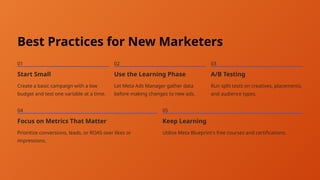 Meta Ads Ecosystem: An All-in-One Guide. | PPTX