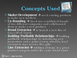 <ul><li>Market Development    used existing products to make new markets. </li></ul><ul><li>Co-Branding    Used two esta...