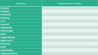 Buda Pinoy An-Burabod-lesson-6-updated jokjgyighjkmmmmmm | PPTX