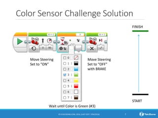 Color Sensor Challenge Solution
© EV3LESSONS.COM, 2016, (LAST EDIT: 7/04/2016) 7
FINISH
START
Move Steering
Set to “OFF”
with BRAKE
Move Steering
Set to “ON”
Wait until Color is Green (#3)
 