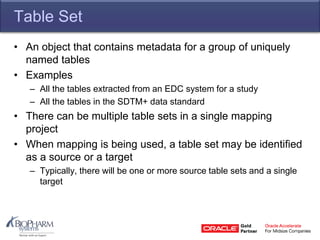 Table Set
• An object that contains metadata for a group of uniquely
named tables
• Examples
– All the tables extracted from an EDC system for a study
– All the tables in the SDTM+ data standard
• There can be multiple table sets in a single mapping
project
• When mapping is being used, a table set may be identified
as a source or a target
– Typically, there will be one or more source table sets and a single
target
 