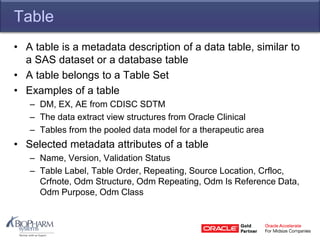 Table
• A table is a metadata description of a data table, similar to
a SAS dataset or a database table
• A table belongs to a Table Set
• Examples of a table
– DM, EX, AE from CDISC SDTM
– The data extract view structures from Oracle Clinical
– Tables from the pooled data model for a therapeutic area
• Selected metadata attributes of a table
– Name, Version, Validation Status
– Table Label, Table Order, Repeating, Source Location, Crfloc,
Crfnote, Odm Structure, Odm Repeating, Odm Is Reference Data,
Odm Purpose, Odm Class
 