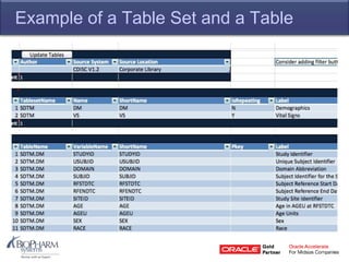 Example of a Table Set and a Table
 