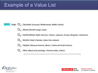Example of a Value List
 