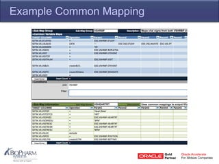 Example Common Mapping
 