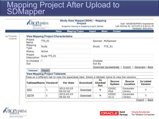 Mapping Project After Upload to
SDMapper
 