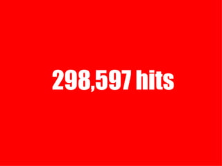 298,597 hits 