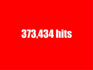 373,434 hits 