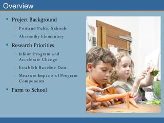 Overview  Project Background Portland Public Schools Abernethy Elementary Research Priorities Inform Program and Accelerate Change Establish Baseline Data Measure Impacts of Program Components  Farm to School 
