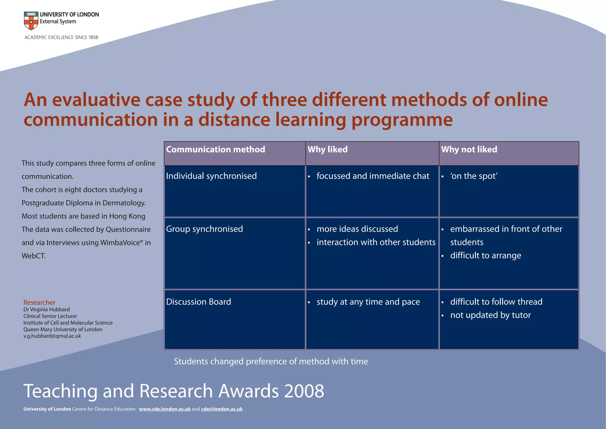 An evaluative case study of three different methods of online
communication in a distance learning programme
Teaching and Research Awards 2008
University of London Centre for Distance Education www.cde.london.ac.uk and cde@london.ac.uk
Researcher
Dr Virginia Hubbard
Clinical Senior Lecturer
Institute of Cell and Molecular Science
Queen Mary University of London
v.g.hubbard@qmul.ac.uk
Communication method Why liked Why not liked
Individual synchronised focussed and immediate chat• ‘on the spot’•
Group synchronised more ideas discussed•
interaction with other students•
embarrassed in front of other•
students
difficult to arrange•
Discussion Board study at any time and pace• difficult to follow thread•
not updated by tutor•
Students changed preference of method with time
This study compares three forms of online
communication.
The cohort is eight doctors studying a
Postgraduate Diploma in Dermatology.
Most students are based in Hong Kong
The data was collected by Questionnaire
and via Interviews using WimbaVoice® in
WebCT.
