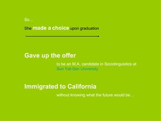 Gave up the offer  to be an M.A. candidate in Sociolinguistics at  Sun Yat-Sen University Immigrated to California without knowing what the future would be… So… She  made a choice  upon graduation 