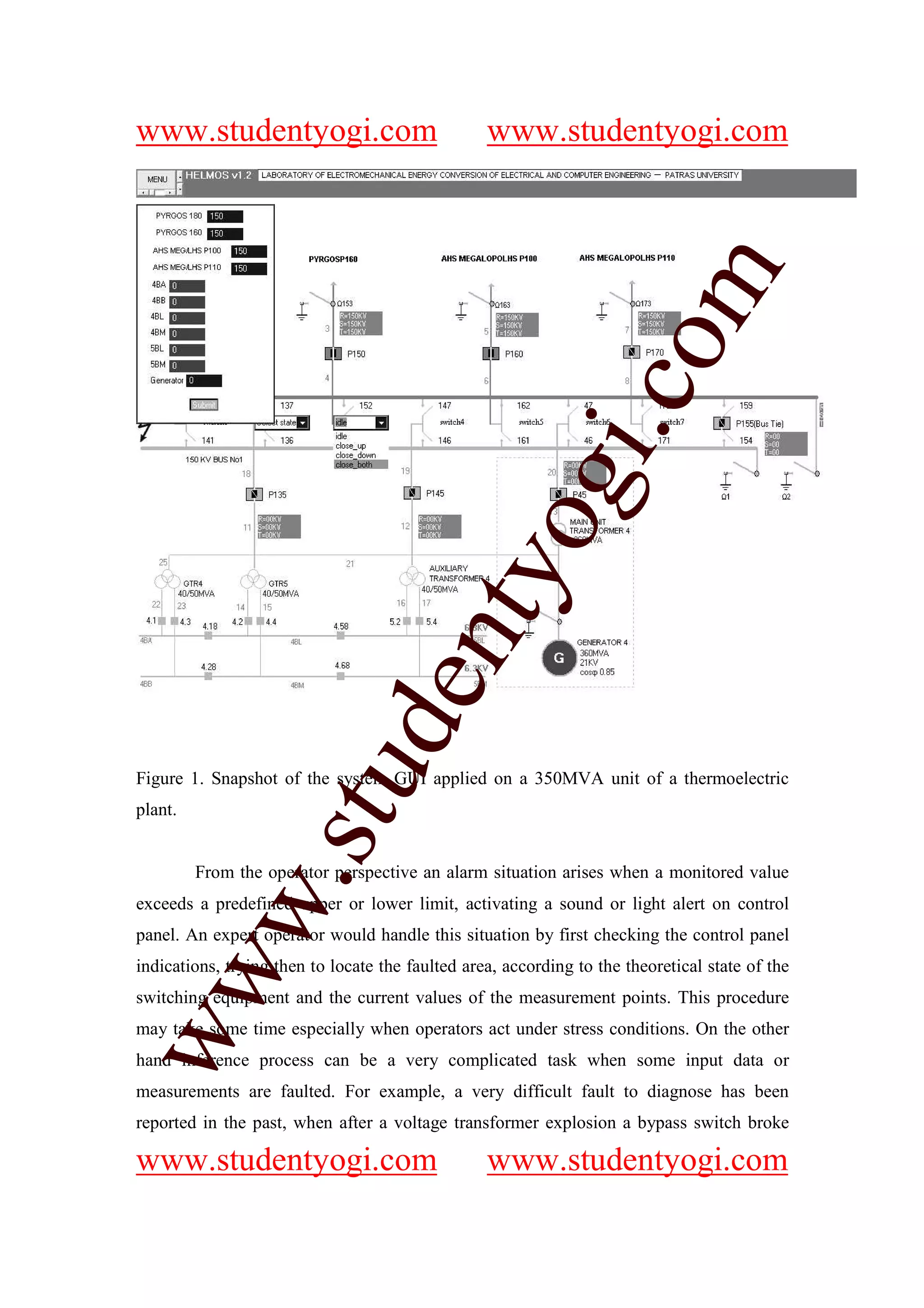 www.studentyogi.com                               www.studentyogi.com




                                                                om
                                                             i.c
                                           og
                                        nty
                               de
                    stu


Figure 1. Snapshot of the system GUI applied on a 350MVA unit of a thermoelectric
plant.


         From the operator perspective an alarm situation arises when a monitored value
           w.




exceeds a predefined upper or lower limit, activating a sound or light alert on control
panel. An expert operator would handle this situation by first checking the control panel
ww




indications, trying then to locate the faulted area, according to the theoretical state of the
switching equipment and the current values of the measurement points. This procedure
may take some time especially when operators act under stress conditions. On the other
hand inference process can be a very complicated task when some input data or
measurements are faulted. For example, a very difficult fault to diagnose has been
reported in the past, when after a voltage transformer explosion a bypass switch broke

www.studentyogi.com                               www.studentyogi.com
 