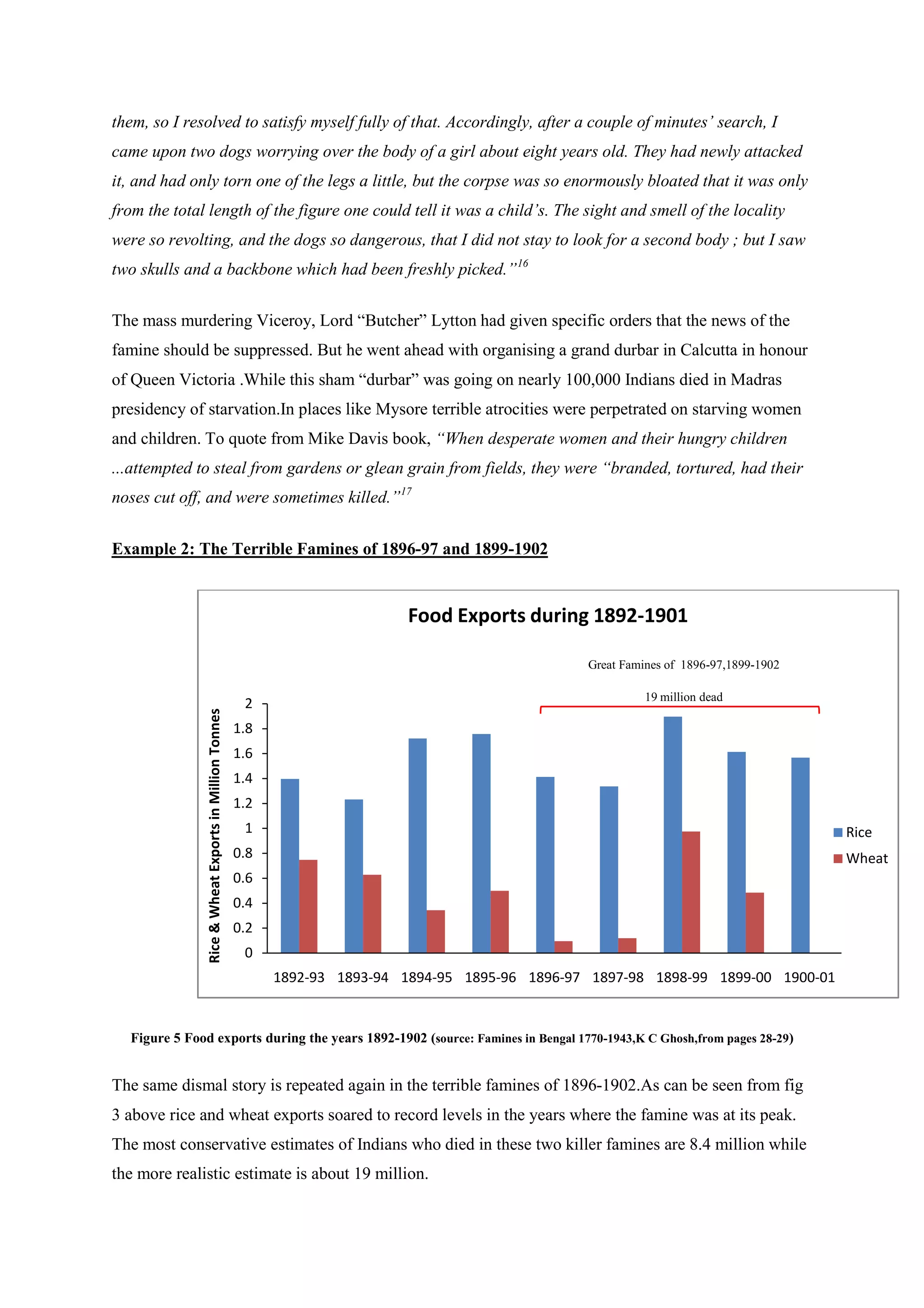 them, so I resolved to satisfy myself fully of that. Accordingly, after a couple of minutes’ search, I came upon two dogs worrying over the body of a girl about eight years old. They had newly attacked it, and had only torn one of the legs a little, but the corpse was so enormously bloated that it was only from the total length of the figure one could tell it was a child’s. The sight and smell of the locality were so revolting, and the dogs so dangerous, that I did not stay to look for a second body ; but I saw two skulls and a backbone which had been freshly picked.”16 
The mass murdering Viceroy, Lord “Butcher” Lytton had given specific orders that the news of the famine should be suppressed. But he went ahead with organising a grand durbar in Calcutta in honour of Queen Victoria .While this sham “durbar” was going on nearly 100,000 Indians died in Madras presidency of starvation.In places like Mysore terrible atrocities were perpetrated on starving women and children. To quote from Mike Davis book, “When desperate women and their hungry children ...attempted to steal from gardens or glean grain from fields, they were “branded, tortured, had their noses cut off, and were sometimes killed.” 
17 
Example 2: The Terrible Famines of 1896-97 and 1899-1902 
Figure 5 Food exports during the years 1892-1902 (source: Famines in Bengal 1770-1943,K C Ghosh,from pages 28-29) 
The same dismal story is repeated again in the terrible famines of 1896-1902.As can be seen from fig 3 above rice and wheat exports soared to record levels in the years where the famine was at its peak. The most conservative estimates of Indians who died in these two killer famines are 8.4 million while the more realistic estimate is about 19 million. 
0 
0.2 
0.4 
0.6 
0.8 
1 
1.2 
1.4 
1.6 
1.8 
2 
1892-93 
1893-94 
1894-95 
1895-96 
1896-97 
1897-98 
1898-99 
1899-00 
1900-01 
Rice & Wheat Exports in Million Tonnes 
Food Exports during 1892-1901 
Rice 
Wheat 
Great Famines of 1896-97,1899-1902 
19 million dead  