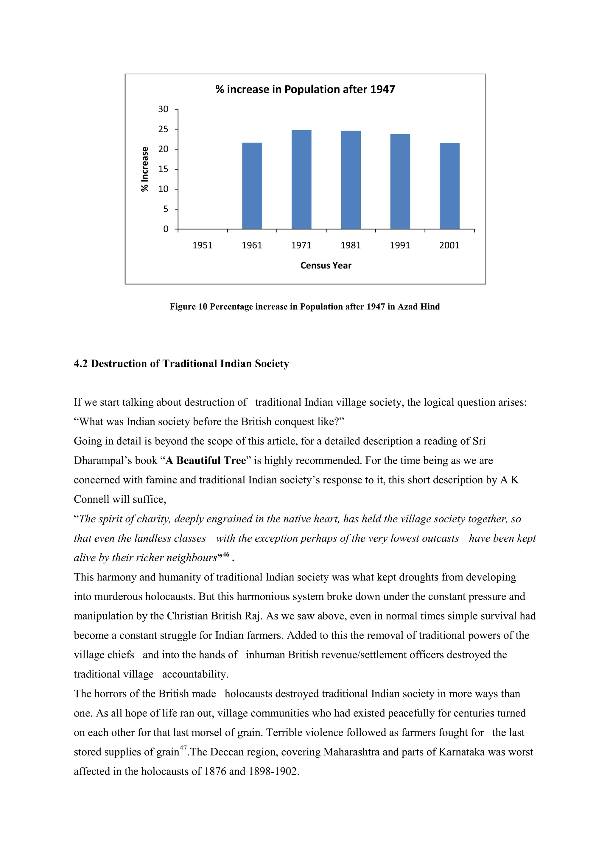 Figure 10 Percentage increase in Population after 1947 in Azad Hind 
4.2 Destruction of Traditional Indian Society 
If we start talking about destruction of traditional Indian village society, the logical question arises: “What was Indian society before the British conquest like?” 
Going in detail is beyond the scope of this article, for a detailed description a reading of Sri Dharampal’s book “A Beautiful Tree” is highly recommended. For the time being as we are concerned with famine and traditional Indian society’s response to it, this short description by A K Connell will suffice, 
“The spirit of charity, deeply engrained in the native heart, has held the village society together, so that even the landless classes—with the exception perhaps of the very lowest outcasts—have been kept alive by their richer neighbours”46 
This harmony and humanity of traditional Indian society was what kept droughts from developing into murderous holocausts. But this harmonious system broke down under the constant pressure and manipulation by the Christian British Raj. As we saw above, even in normal times simple survival had become a constant struggle for Indian farmers. Added to this the removal of traditional powers of the village chiefs and into the hands of inhuman British revenue/settlement officers destroyed the traditional village accountability. . 
The horrors of the British made holocausts destroyed traditional Indian society in more ways than one. As all hope of life ran out, village communities who had existed peacefully for centuries turned on each other for that last morsel of grain. Terrible violence followed as farmers fought for the last stored supplies of grain47.The Deccan region, covering Maharashtra and parts of Karnataka was worst affected in the holocausts of 1876 and 1898-1902. 
0 
5 
10 
15 
20 
25 
30 
1951 
1961 
1971 
1981 
1991 
2001 
% Increase 
Census Year 
% increase in Population after 1947  