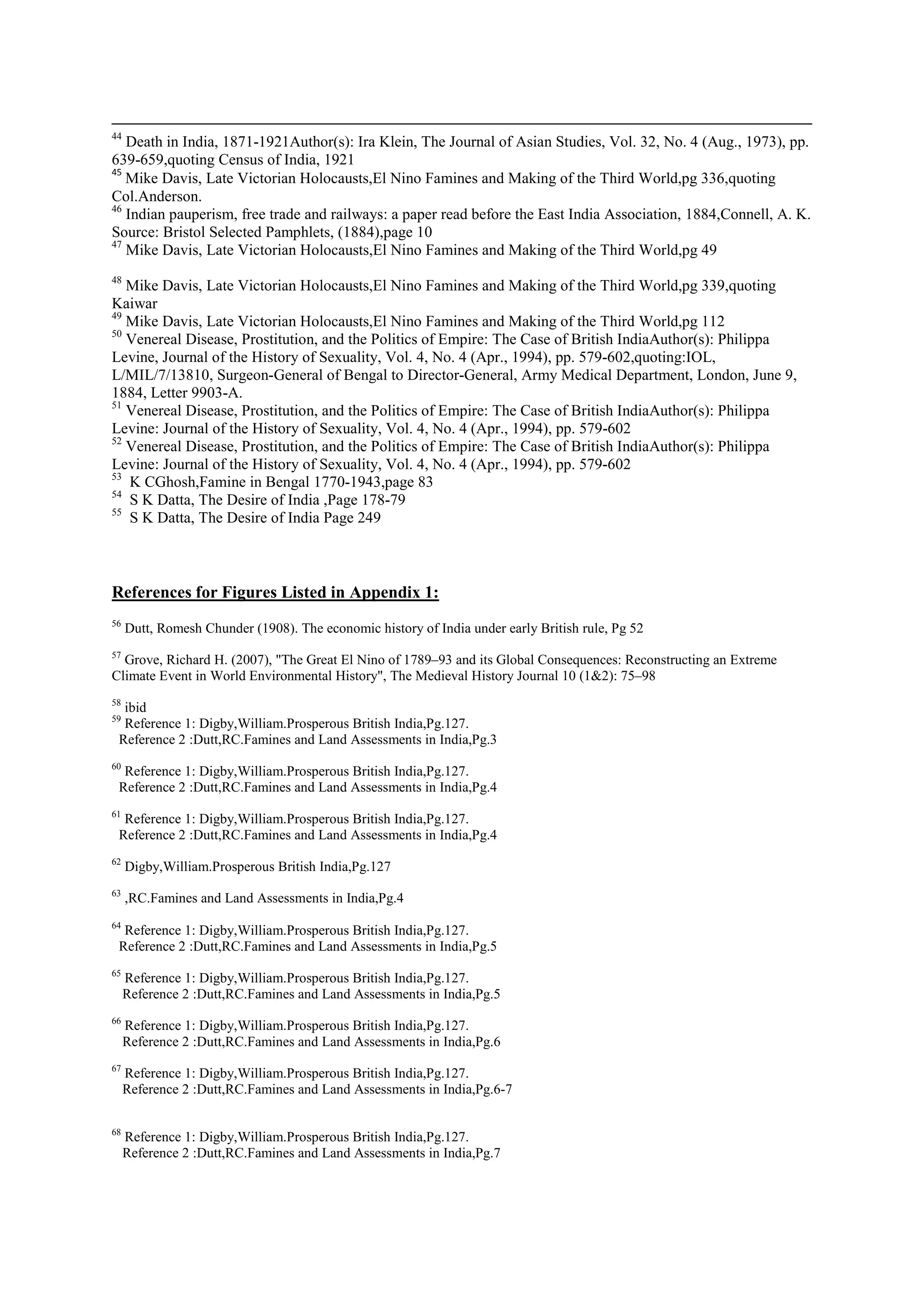 44 Death in India, 1871-1921Author(s): Ira Klein, The Journal of Asian Studies, Vol. 32, No. 4 (Aug., 1973), pp. 639-659,quoting Census of India, 1921 
45 Mike Davis, Late Victorian Holocausts,El Nino Famines and Making of the Third World,pg 336,quoting Col.Anderson. 
46 Indian pauperism, free trade and railways: a paper read before the East India Association, 1884,Connell, A. K. Source: Bristol Selected Pamphlets, (1884),page 10 
47 Mike Davis, Late Victorian Holocausts,El Nino Famines and Making of the Third World,pg 49 
48 Mike Davis, Late Victorian Holocausts,El Nino Famines and Making of the Third World,pg 339,quoting Kaiwar 
49 Mike Davis, Late Victorian Holocausts,El Nino Famines and Making of the Third World,pg 112 
50 Venereal Disease, Prostitution, and the Politics of Empire: The Case of British IndiaAuthor(s): Philippa Levine, Journal of the History of Sexuality, Vol. 4, No. 4 (Apr., 1994), pp. 579-602,quoting:IOL, L/MIL/7/13810, Surgeon-General of Bengal to Director-General, Army Medical Department, London, June 9, 1884, Letter 9903-A. 
51 Venereal Disease, Prostitution, and the Politics of Empire: The Case of British IndiaAuthor(s): Philippa Levine: Journal of the History of Sexuality, Vol. 4, No. 4 (Apr., 1994), pp. 579-602 
52 Venereal Disease, Prostitution, and the Politics of Empire: The Case of British IndiaAuthor(s): Philippa Levine: Journal of the History of Sexuality, Vol. 4, No. 4 (Apr., 1994), pp. 579-602 
53 K CGhosh,Famine in Bengal 1770-1943,page 83 
54 S K Datta, The Desire of India ,Page 178-79 
55 S K Datta, The Desire of India Page 249 
References for Figures Listed in Appendix 1: 
56 Dutt, Romesh Chunder (1908). The economic history of India under early British rule, Pg 52 
57 Grove, Richard H. (2007), "The Great El Nino of 1789–93 and its Global Consequences: Reconstructing an Extreme Climate Event in World Environmental History", The Medieval History Journal 10 (1&2): 75–98 
58 ibid 
59 Reference 1: Digby,William.Prosperous British India,Pg.127. Reference 2 :Dutt,RC.Famines and Land Assessments in India,Pg.3 
60 Reference 1: Digby,William.Prosperous British India,Pg.127. Reference 2 :Dutt,RC.Famines and Land Assessments in India,Pg.4 
61 Reference 1: Digby,William.Prosperous British India,Pg.127. Reference 2 :Dutt,RC.Famines and Land Assessments in India,Pg.4 
62 Digby,William.Prosperous British India,Pg.127 
63 ,RC.Famines and Land Assessments in India,Pg.4 
64 Reference 1: Digby,William.Prosperous British India,Pg.127. Reference 2 :Dutt,RC.Famines and Land Assessments in India,Pg.5 
65 Reference 1: Digby,William.Prosperous British India,Pg.127. Reference 2 :Dutt,RC.Famines and Land Assessments in India,Pg.5 
66 Reference 1: Digby,William.Prosperous British India,Pg.127. Reference 2 :Dutt,RC.Famines and Land Assessments in India,Pg.6 
67 Reference 1: Digby,William.Prosperous British India,Pg.127. Reference 2 :Dutt,RC.Famines and Land Assessments in India,Pg.6-7 
68 Reference 1: Digby,William.Prosperous British India,Pg.127. Reference 2 :Dutt,RC.Famines and Land Assessments in India,Pg.7  