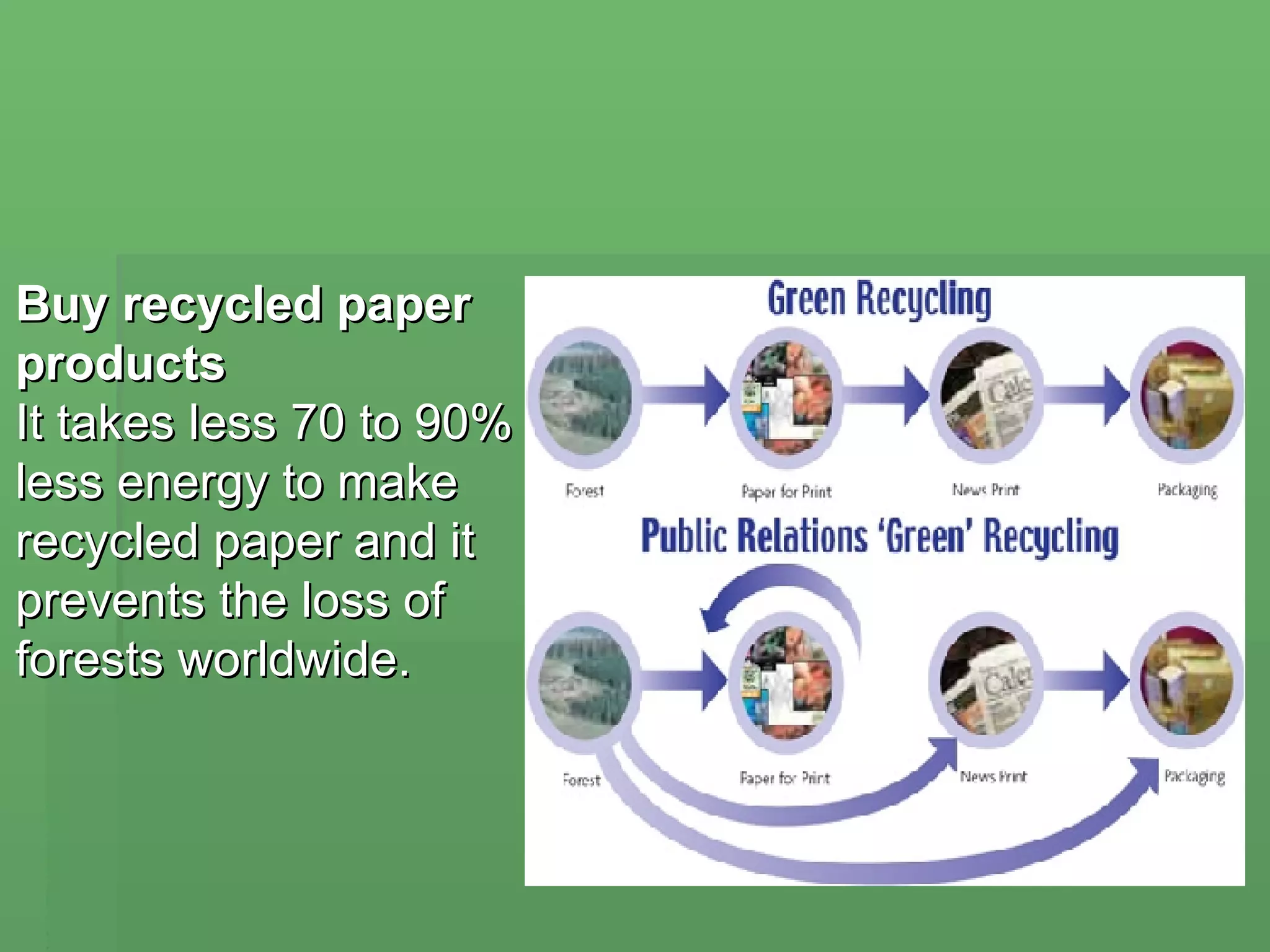 Buy recycled paper products  It takes less 70 to 90% less energy to make recycled paper and it prevents the loss of forests worldwide. 