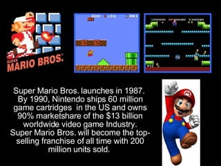 Super Mario Bros. launches in 1987.
  By 1990, Nintendo ships 60 million
 game cartridges in the US and owns
  90% markets...
