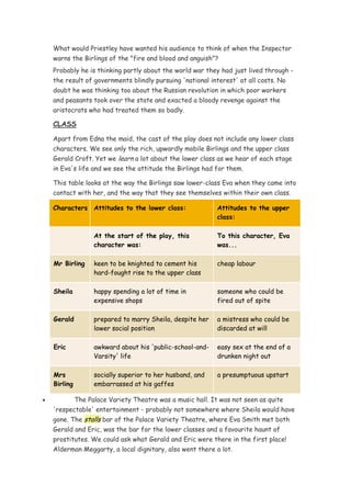 What would Priestley have wanted his audience to think of when the Inspector
    warns the Birlings of the "fire and blood and anguish"?
    Probably he is thinking partly about the world war they had just lived through -
    the result of governments blindly pursuing 'national interest' at all costs. No
    doubt he was thinking too about the Russian revolution in which poor workers
    and peasants took over the state and exacted a bloody revenge against the
    aristocrats who had treated them so badly.

    CLASS

    Apart from Edna the maid, the cast of the play does not include any lower class
    characters. We see only the rich, upwardly mobile Birlings and the upper class
    Gerald Croft. Yet we learn a lot about the lower class as we hear of each stage
    in Eva's life and we see the attitude the Birlings had for them.

    This table looks at the way the Birlings saw lower-class Eva when they came into
    contact with her, and the way that they see themselves within their own class.

    Characters Attitudes to the lower class:                 Attitudes to the upper
                                                             class:

                    At the start of the play, this           To this character, Eva
                    character was:                           was...

    Mr Birling      keen to be knighted to cement his        cheap labour
                    hard-fought rise to the upper class

    Sheila          happy spending a lot of time in          someone who could be
                    expensive shops                          fired out of spite

    Gerald          prepared to marry Sheila, despite her    a mistress who could be
                    lower social position                    discarded at will

    Eric            awkward about his 'public-school-and-    easy sex at the end of a
                    Varsity' life                            drunken night out

    Mrs             socially superior to her husband, and    a presumptuous upstart
    Birling         embarrassed at his gaffes

•             The Palace Variety Theatre was a music hall. It was not seen as quite
    'respectable' entertainment - probably not somewhere where Sheila would have
    gone. The stalls bar of the Palace Variety Theatre, where Eva Smith met both
    Gerald and Eric, was the bar for the lower classes and a favourite haunt of
    prostitutes. We could ask what Gerald and Eric were there in the first place!
    Alderman Meggarty, a local dignitary, also went there a lot.
 
