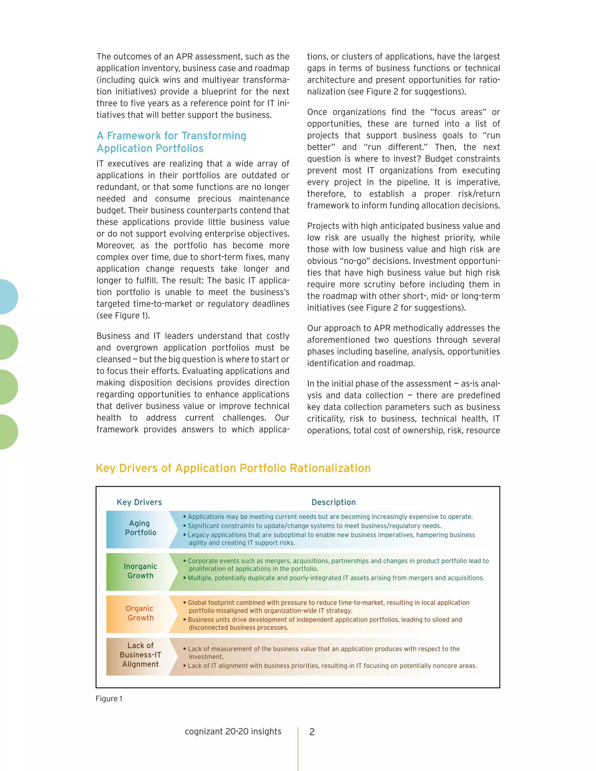 2
The outcomes of an APR assessment, such as the
application inventory, business case and roadmap
(including quick wins and multiyear transforma-
tion initiatives) provide a blueprint for the next
three to five years as a reference point for IT ini-
tiatives that will better support the business.
A Framework for Transforming
Application Portfolios
IT executives are realizing that a wide array of
applications in their portfolios are outdated or
redundant, or that some functions are no longer
needed and consume precious maintenance
budget. Their business counterparts contend that
these applications provide little business value
or do not support evolving enterprise objectives.
Moreover, as the portfolio has become more
complex over time, due to short-term fixes, many
application change requests take longer and
longer to fulfill. The result: The basic IT applica-
tion portfolio is unable to meet the business’s
targeted time-to-market or regulatory deadlines
(see Figure 1).
Business and IT leaders understand that costly
and overgrown application portfolios must be
cleansed — but the big question is where to start or
to focus their efforts. Evaluating applications and
making disposition decisions provides direction
regarding opportunities to enhance applications
that deliver business value or improve technical
health to address current challenges. Our
framework provides answers to which applica-
tions, or clusters of applications, have the largest
gaps in terms of business functions or technical
architecture and present opportunities for ratio-
nalization (see Figure 2 for suggestions).
Once organizations find the “focus areas” or
opportunities, these are turned into a list of
projects that support business goals to “run
better” and “run different.” Then, the next
question is where to invest? Budget constraints
prevent most IT organizations from executing
every project in the pipeline. It is imperative,
therefore, to establish a proper risk/return
framework to inform funding allocation decisions.
Projects with high anticipated business value and
low risk are usually the highest priority, while
those with low business value and high risk are
obvious “no-go” decisions. Investment opportuni-
ties that have high business value but high risk
require more scrutiny before including them in
the roadmap with other short-, mid- or long-term
initiatives (see Figure 2 for suggestions).
Our approach to APR methodically addresses the
aforementioned two questions through several
phases including baseline, analysis, opportunities
identification and roadmap.
In the initial phase of the assessment — as-is anal-
ysis and data collection — there are predefined
key data collection parameters such as business
criticality, risk to business, technical health, IT
operations, total cost of ownership, risk, resource
cognizant 20-20 insights
Figure 1
Key Drivers of Application Portfolio Rationalization
Aging
Portfolio
Organic
Growth
Key Drivers Description
• Applications may be meeting current needs but are becoming increasingly expensive to operate.
• Significant constraints to update/change systems to meet business/regulatory needs.
• Legacy applications that are suboptimal to enable new business imperatives, hampering business
agility and creating IT support risks.
• Corporate events such as mergers, acquisitions, partnerships and changes in product portfolio lead to
proliferation of applications in the portfolio.
• Multiple, potentially duplicate and poorly-integrated IT assets arising from mergers and acquisitions.
• Global footprint combined with pressure to reduce time-to-market, resulting in local application
portfolio misaligned with organization-wide IT strategy.
• Business units drive development of independent application portfolios, leading to siloed and
disconnected business processes.
• Lack of measurement of the business value that an application produces with respect to the
investment.
• Lack of IT alignment with business priorities, resulting in IT focusing on potentially noncore areas.
Lack of
Business-IT
Alignment
Inorganic
Growth
 
