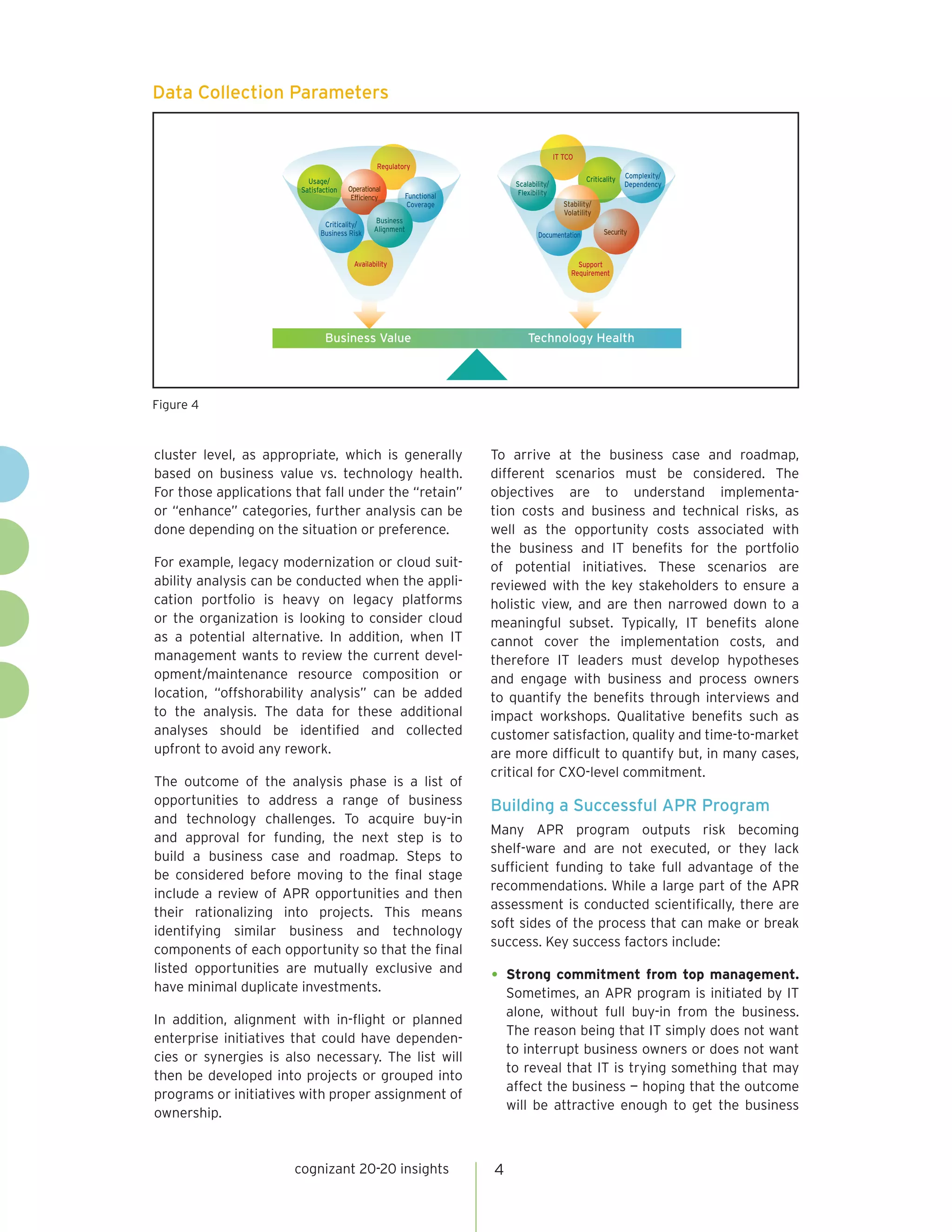 cognizant 20-20 insights 4
cluster level, as appropriate, which is generally
based on business value vs. technology health.
For those applications that fall under the “retain”
or “enhance” categories, further analysis can be
done depending on the situation or preference.
For example, legacy modernization or cloud suit-
ability analysis can be conducted when the appli-
cation portfolio is heavy on legacy platforms
or the organization is looking to consider cloud
as a potential alternative. In addition, when IT
management wants to review the current devel-
opment/maintenance resource composition or
location, “offshorability analysis” can be added
to the analysis. The data for these additional
analyses should be identified and collected
upfront to avoid any rework.
The outcome of the analysis phase is a list of
opportunities to address a range of business
and technology challenges. To acquire buy-in
and approval for funding, the next step is to
build a business case and roadmap. Steps to
be considered before moving to the final stage
include a review of APR opportunities and then
their rationalizing into projects. This means
identifying similar business and technology
components of each opportunity so that the final
listed opportunities are mutually exclusive and
have minimal duplicate investments.
In addition, alignment with in-flight or planned
enterprise initiatives that could have dependen-
cies or synergies is also necessary. The list will
then be developed into projects or grouped into
programs or initiatives with proper assignment of
ownership.
To arrive at the business case and roadmap,
different scenarios must be considered. The
objectives are to understand implementa-
tion costs and business and technical risks, as
well as the opportunity costs associated with
the business and IT benefits for the portfolio
of potential initiatives. These scenarios are
reviewed with the key stakeholders to ensure a
holistic view, and are then narrowed down to a
meaningful subset. Typically, IT benefits alone
cannot cover the implementation costs, and
therefore IT leaders must develop hypotheses
and engage with business and process owners
to quantify the benefits through interviews and
impact workshops. Qualitative benefits such as
customer satisfaction, quality and time-to-market
are more difficult to quantify but, in many cases,
critical for CXO-level commitment.
Building a Successful APR Program
Many APR program outputs risk becoming
shelf-ware and are not executed, or they lack
sufficient funding to take full advantage of the
recommendations. While a large part of the APR
assessment is conducted scientifically, there are
soft sides of the process that can make or break
success. Key success factors include:
•	Strong commitment from top management.
Sometimes, an APR program is initiated by IT
alone, without full buy-in from the business.
The reason being that IT simply does not want
to interrupt business owners or does not want
to reveal that IT is trying something that may
affect the business — hoping that the outcome
will be attractive enough to get the business
Figure 4
Data Collection Parameters
Usage/
Satisfaction
Scalability/
FlexibilityOperational
Efﬁciency
Stability/
Volatility
Business
Alignment
Criticality Complexity/
Dependency
Security
Support
Requirement
IT TCO
Criticality/
Business Risk Documentation
Functional
Coverage
Availability
Regulatory
Business Value Technology Health
 