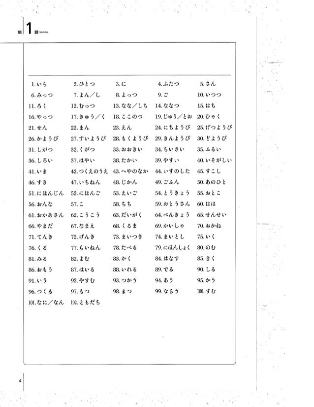 An Integrated Approach To Intermediate Japanese