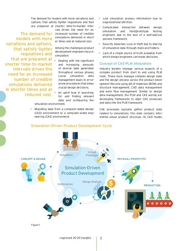 An Integrated Simulation Tool Framework for Process Data Management