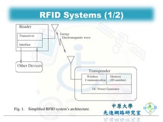 An Intelligent Mobile Robot Navigation Technique Using RFID Technology ...