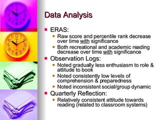 Data Analysis ERAS: Raw score and percentile rank decrease over time  with  significance Both recreational and academic reading decrease over time  with  significance Observation Logs: Noted gradually less enthusiasm to role & attitude to book Noted consistently low levels of comprehension & preparedness Noted inconsistent social/group dynamic Quarterly Reflection: Relatively consistent attitude towards reading (related to classroom systems) 