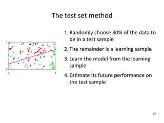The test set method

             1. Randomly choose 30% of the data to 
1
                be in a test sample
             2. The remainder is a learning sample
             3. Learn the model from the learning 
                sample
0

             4. EsWmate its future performance on 
    0    1


                the test sample




                                                     29
 