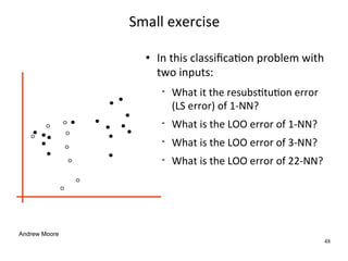 Small exercise

                    In this classiﬁcaWon problem with 
                     two inputs:
                        What it the resubsWtuWon error 
                         (LS error) of 1‐NN?
                        What is the LOO error of 1‐NN?
                        What is the LOO error of 3‐NN?
                        What is the LOO error of 22‐NN?




Andrew Moore
                                                           48
 