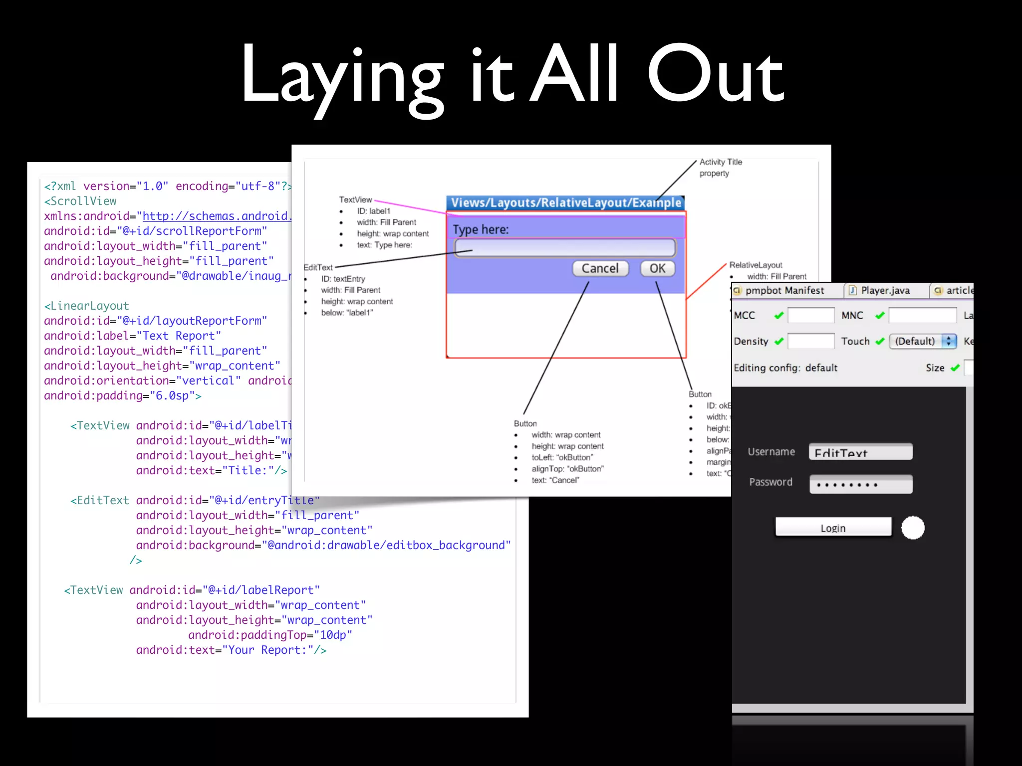 An Introduction To Android