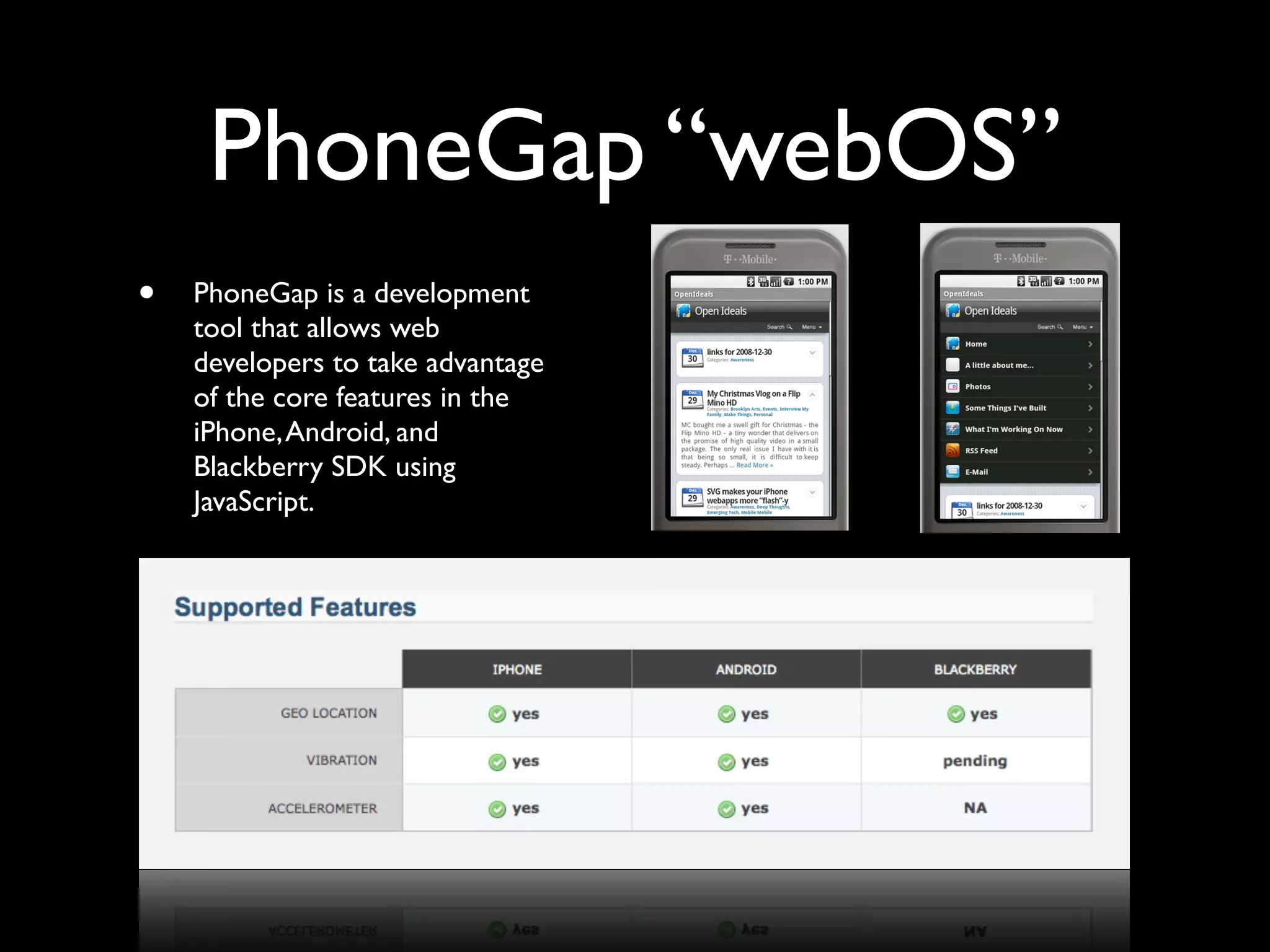 An Introduction To Android