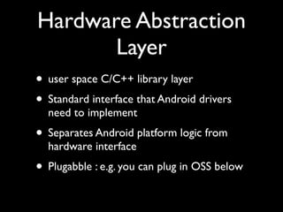 An Introduction To Android