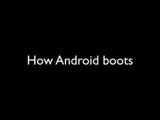 An Introduction To Android