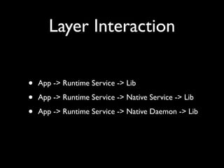 An Introduction To Android