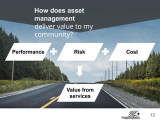 an-introduction-to-asset-management.pptx