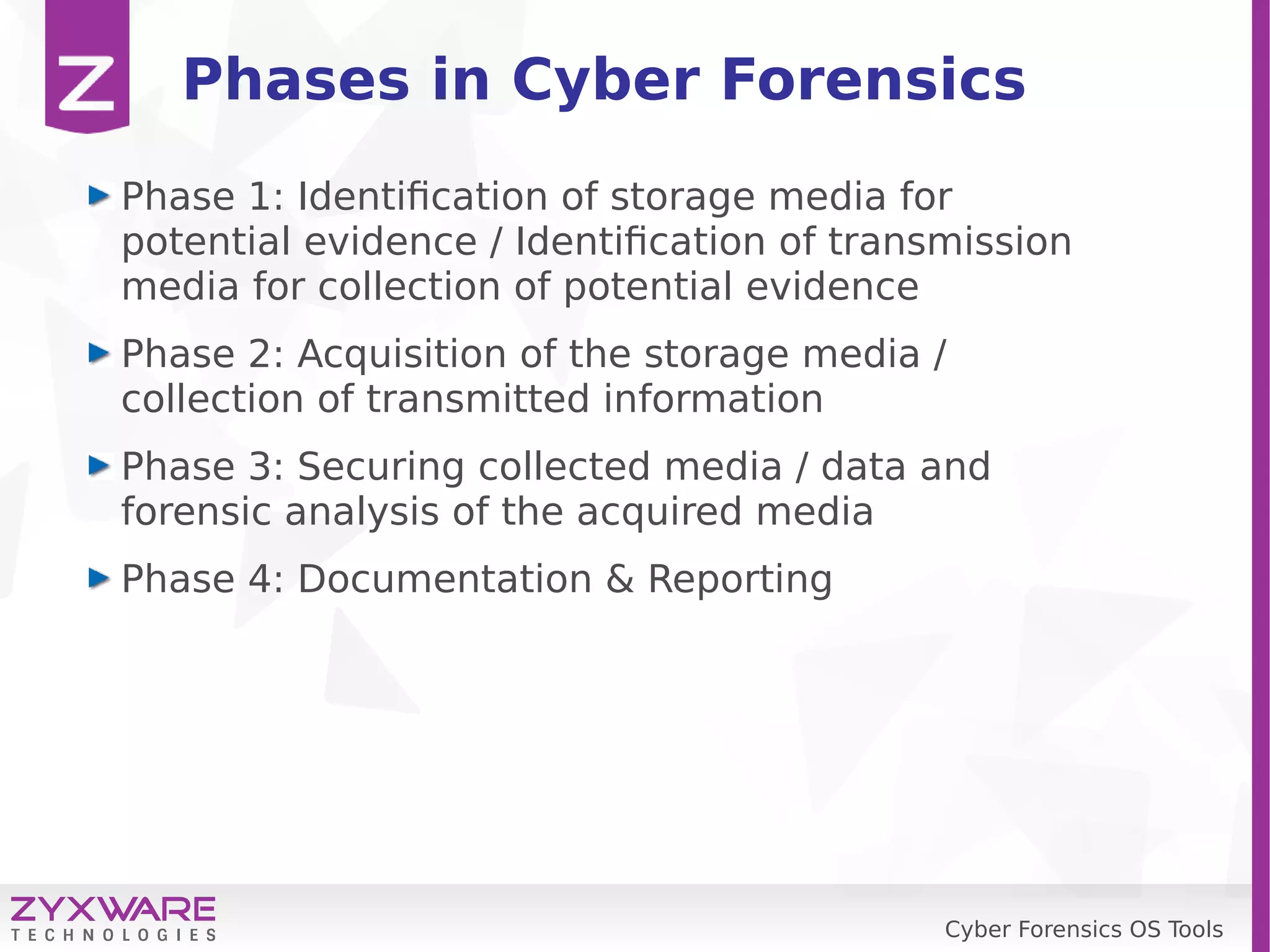 Cyber Forensics OS Tools
Phases in Cyber Forensics
Phase 1: Identification of storage media for
potential evidence / Identification of transmission
media for collection of potential evidence
Phase 2: Acquisition of the storage media /
collection of transmitted information
Phase 3: Securing collected media / data and
forensic analysis of the acquired media
Phase 4: Documentation & Reporting
 