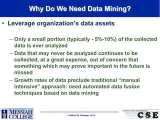Why Do We Need Data Mining?

• Leverage organization‟s data assets

  – Only a small portion (typically - 5%-10%) of the collected
    data is ever analyzed
  – Data that may never be analyzed continues to be
    collected, at a great expense, out of concern that
    something which may prove important in the future is
    missed
  – Growth rates of data preclude traditional “manual
    intensive” approach: need automated data fusion
    techniques based on data mining



                          William M. Pottenger, Ph.D.
 