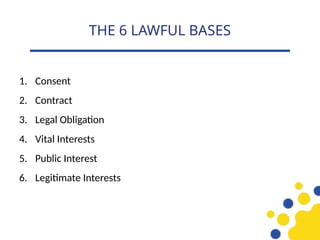1. Consent
2. Contract
3. Legal Obligation
4. Vital Interests
5. Public Interest
6. Legitimate Interests
THE 6 LAWFUL BASES
 
