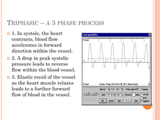 Triphasic Defibrillation An-introduction-to-Doppler.pdf