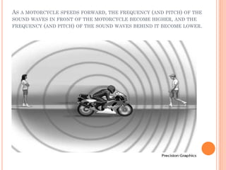 Doppler Effect Introduction An-introduction-to-Doppler.pdf