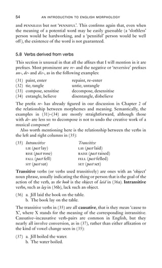 An-Introduction-to-English-Morphology.pdf